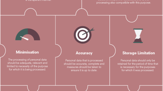 data-protection-principles-cover